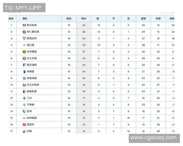 上海乒乓球队以91分稳居精英赛积分榜首位展现强大实力